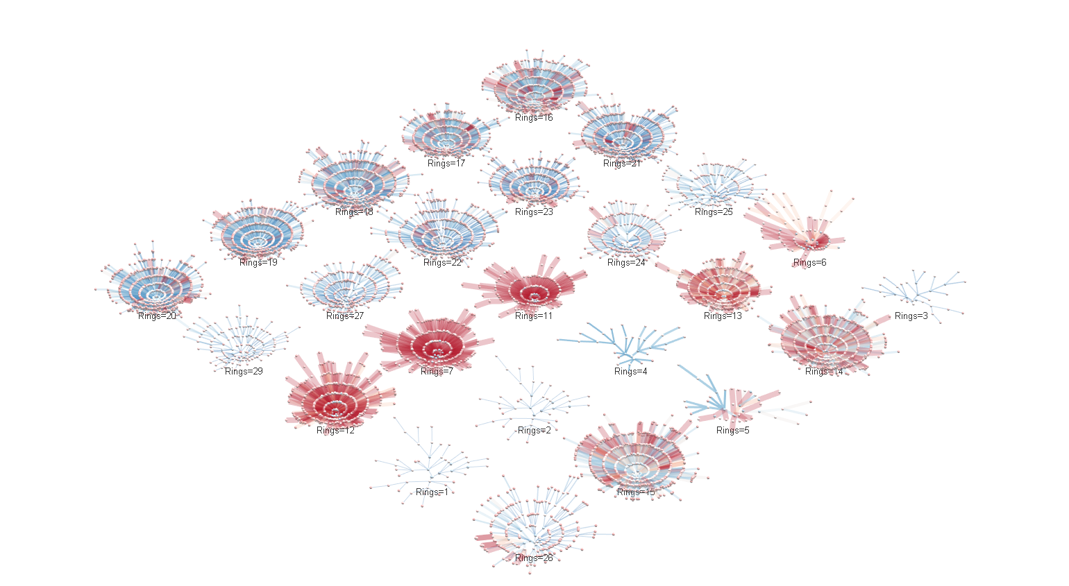 coral-plot-example.png